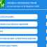 Сводка происшествий за неделю в Конаковском округе - KonakovoGrad.Ru